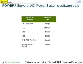 © 2010 IBM Corporation
78 This document is for IBM and IBM Business Partners onl
IBM Power Systems
POWER7 Servers: AIX Power Systems software tiers
POWER7
Models
Software
Tier
780, High End Large
770 Medium
750 Small
755 Small
710, 720, 730, 740 Small
PS700, PS701,
PS702
Small
Seller
 