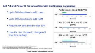 AIX Seller Presentation - 2022-Nov-29.PPTX