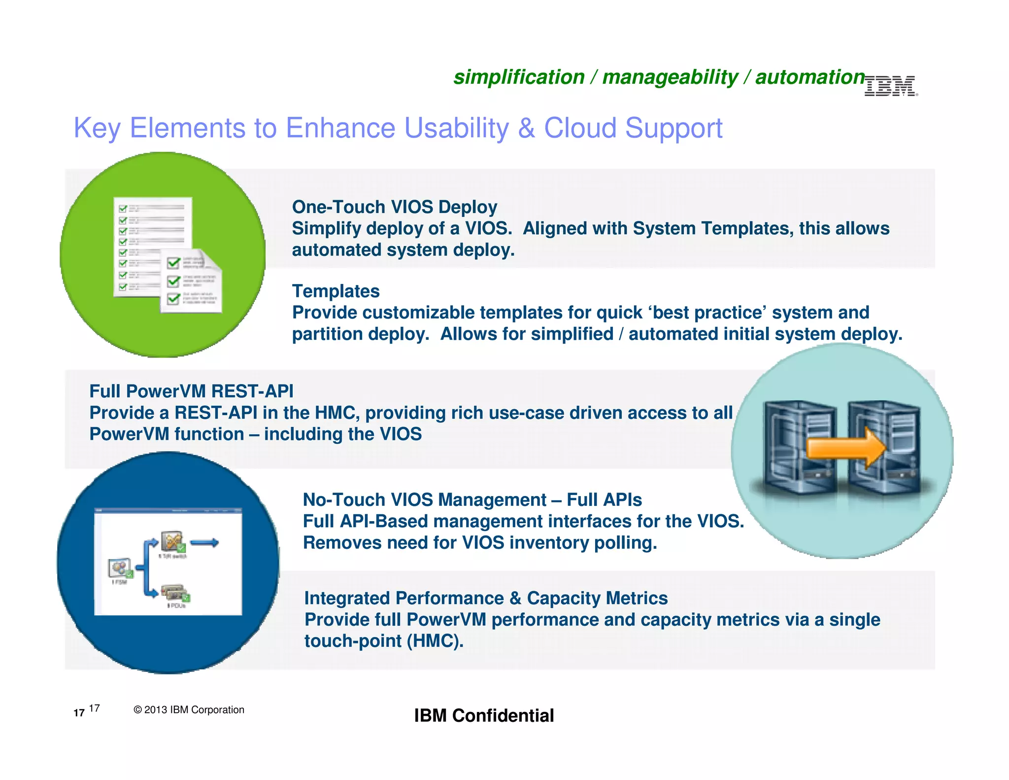 © 2013 IBM Corporation1717
Key Elements to Enhance Usability & Cloud Support
Templates
Provide customizable templates for quick ‘best practice’ system and
partition deploy. Allows for simplified / automated initial system deploy.
One-Touch VIOS Deploy
Simplify deploy of a VIOS. Aligned with System Templates, this allows
automated system deploy.
Full PowerVM REST-API
Provide a REST-API in the HMC, providing rich use-case driven access to all
PowerVM function – including the VIOS
Integrated Performance & Capacity Metrics
Provide full PowerVM performance and capacity metrics via a single
touch-point (HMC).
No-Touch VIOS Management – Full APIs
Full API-Based management interfaces for the VIOS.
Removes need for VIOS inventory polling.
IBM Confidential
simplification / manageability / automation
 