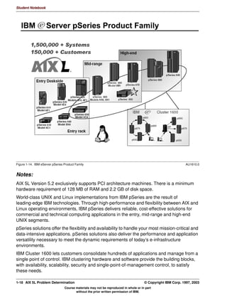 Aix student guide system administrations part 2 problem determination | PDF