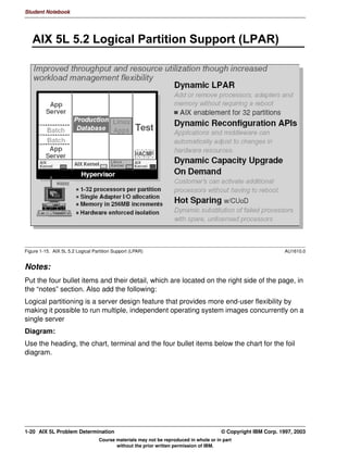 Aix student guide system administrations part 2 problem determination | PDF