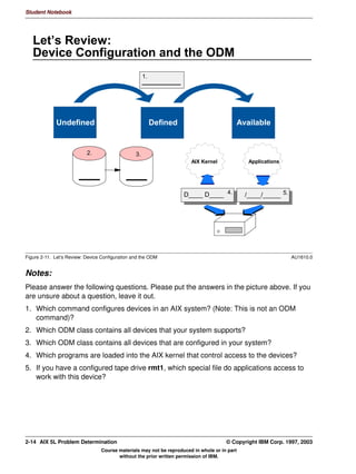 Aix student guide system administrations part 2 problem determination | PDF