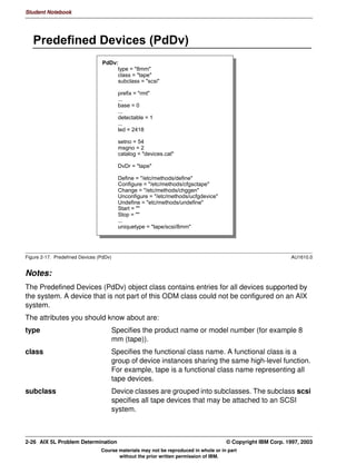 Aix student guide system administrations part 2 problem determination | PDF