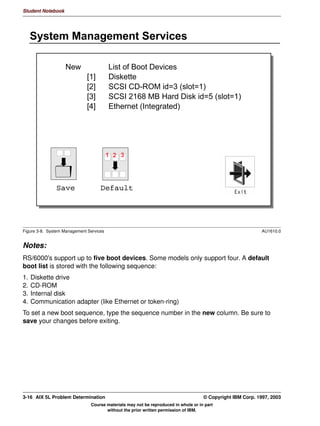Aix student guide system administrations part 2 problem determination | PDF