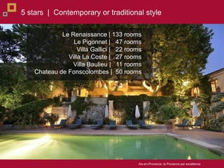 Aix-en-Provence, la Provence par excellence
5 stars | Contemporary or traditional style
Le Renaissance | 133 rooms
Le Pigonnet | 47 rooms
Villa Gallici | 22 rooms
Villa La Coste | 27 rooms
Villa Baulieu | 11 rooms
Chateau de Fonscolombes | 50 rooms
 