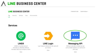 LINE Messaging API Workshop | PDF