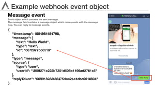 LINE Messaging API Workshop | PDF