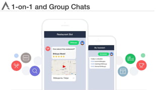 LINE Messaging API Workshop | PDF