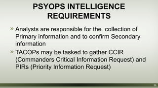 Spiops AIYG_EO 001.03.c - Defining PSYOPS Relevant Information.pptx