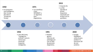 12
1950
• En Computers
and Intelligence,
Alan Turing
describe la
"prueba de
Turing",
1956
• John McCarthy
"inteligencia
artificial" como la
ciencia que
construye
maquinas
inteligentes.
1971
• Los científicos
crean
INTERNIST-1,
un algoritmo
para
diagnósticos.
1991
• Modelo
genera
informes de
patología con
casi un 95%
de precisión
diagnóstica.
2015
• Creación DL
• La FDA
aprueba el
primer
dispositivo
impulsado por
IA para uso en
quirófano.
2020
• Google
DeepMind
utiliza IA para
predecir la
estructura 3D
de una
proteína
 