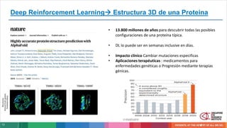 13
• 13.800 millones de años para descubrir todas las posibles
configuraciones de una proteína típica.
• DL lo puede ser en semanas inclusive en días.
• Impacto clínico Cambiar mutaciones especificas
• Aplicaciones terapéuticas : medicamentos para
enfermedades genéticas o Progresión mediante terapias
génicas.
Deep Reinforcement Learning Estructura 3D de una Proteina
Precision
 