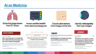 15
AI en Medicina
 