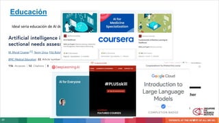 20
Educación
Ideal seria educación de AI desde carrera de medicina
 