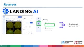 26
Crea tu propia
app en 10 min
Recursos
 
