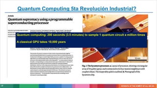36
Quantum computing: 200 seconds (3.5 minutes) to sample 1 quantum circuit a million times
A classical GPU takes 10,000 years
Quantum Computing 5ta Revolución Industrial?
 