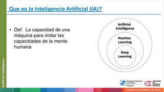 4
Que es la Inteligencia Artificial (IA)?
• Def. La capacidad de una
máquina para imitar las
capacidades de la mente
humana
Artificial
Intelligence
 