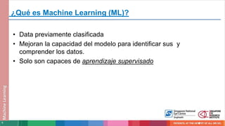6
• Data previamente clasificada
• Mejoran la capacidad del modelo para identificar sus y
comprender los datos.
• Solo son capaces de aprendizaje supervisado
¿Qué es Machine Learning (ML)?
Machine
Learning
 
