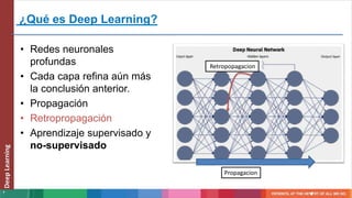 7
¿Qué es Deep Learning?
• Redes neuronales
profundas
• Cada capa refina aún más
la conclusión anterior.
• Propagación
• Retropropagación
• Aprendizaje supervisado y
no-supervisado
Propagacion
Deep
Learning
Retropopagacion
 