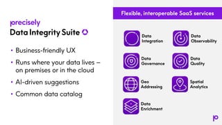 AI You Can Trust - The Role of Data Integrity in AI-Readiness.pdf