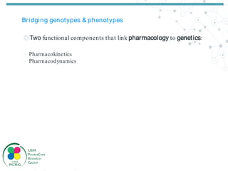 Pharmacogenomics as a tool for Personalized medicine | PDF