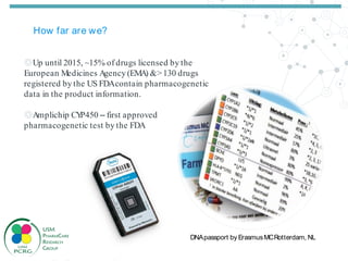 Pharmacogenomics as a tool for Personalized medicine | PDF