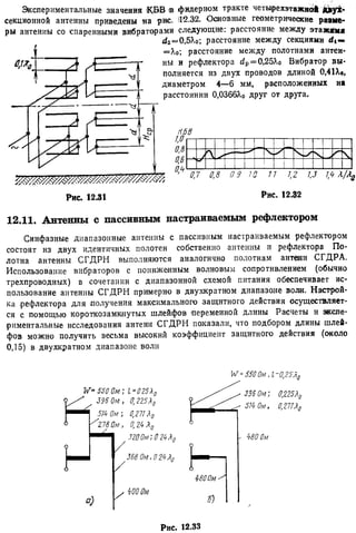 Aizenberg G.Z_Antene de unde scurte (korotkovolnovye antenny).pdf