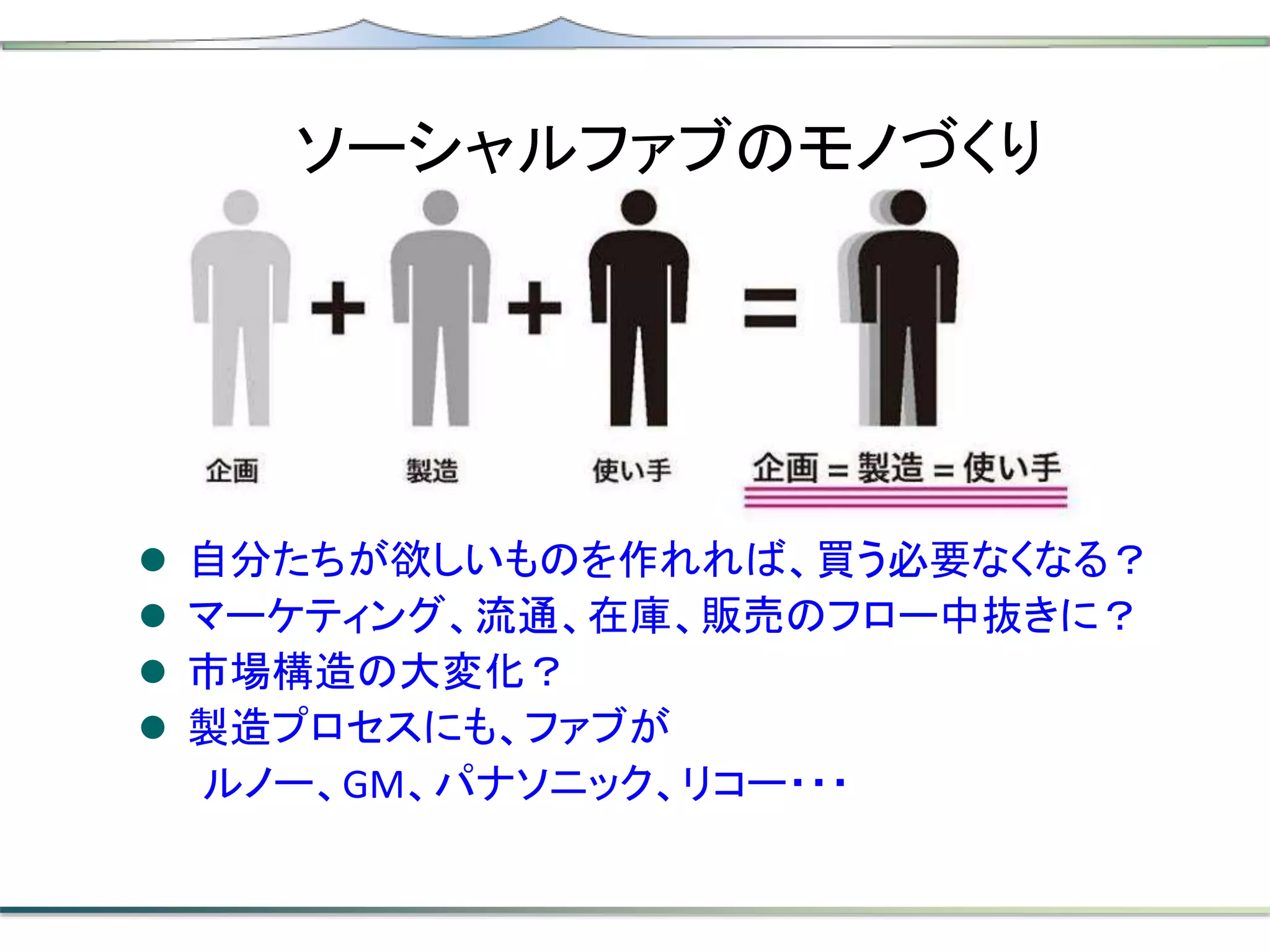 ソーシャルファブのモノづくり
 自分たちが欲しいものを作れれば、買う必要なくなる？
 マーケティング、流通、在庫、販売のフロー中抜きに？
 市場構造の大変化？
 製造プロセスにも、ファブが
ルノー、GM、パナソニック、リコー・・・
 