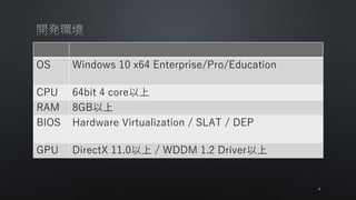 OS Windows 10 x64 Enterprise/Pro/Education
CPU 64bit 4 core
RAM 8GB
BIOS Hardware Virtualization / SLAT / DEP
GPU DirectX 11.0 / WDDM 1.2 Driver
4
 