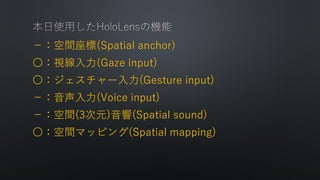 g(Spatial anchor)
ҕ(Gaze input)
`(Gesture input)
(Voice input)
g(3Ԫ)(Spatial sound)
gޥåԥ(Spatial mapping)
 