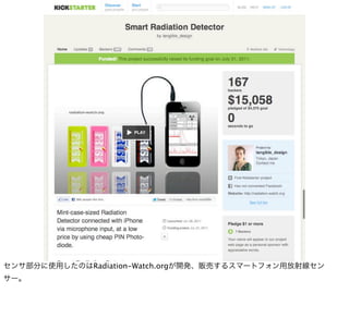 センサ部分に使用したのはRadiation-Watch.orgが開発、販売するスマートフォン用放射線セン
サー。
 