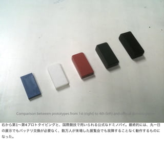 Comparison between prototypes from 1st (right) to 4th (left) and oﬃcial domino piece

右から第1∼第4プロトタイピングと、国際競技で用いられる公式なドミノパイ。最終的には、丸一日
の展示でもバッテリ交換が必要なく、数万人が来場した展覧会でも故障することなく動作するものに
なった。
 
