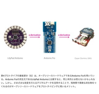 a derivative                 a derivative




    LilyPad Arduino                  Arduino Fio                  Esper Domino (4th)




第4プロトタイプの基板部分（右）は、オープンソースハードウェアであるArduino Fioを用いてい
る。Arduino Fioの派生元であるLilyPad Arduinoと比較すると、同じ系列とは思えないかもしれな
い。しかし、さまざまな改変を行えるデジタルデータを活用することで、短時間で柔軟な派生物をつ
くれるのがオープンソースハードウェアをプロトタイピングに用いるメリット。
 