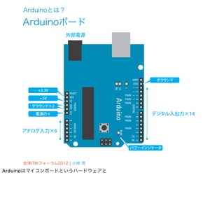 Arduinoとは？

    Arduinoボード
                  外部電源




                                   グラウンド

         +3.3V

         +5V

       グラウンド×2

        電源の＋                      デジタル入出力×14


    アナログ入力×6


                            パワーインジケータ



    会津IT秋フォーラム2012 ¦ 小林 茂
Arduinoはマイコンボードというハードウェアと
 