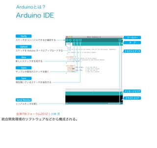 Arduinoとは？

    Arduino IDE


        Verify
                                  ツールバー
    スケッチがコンパイルできるか確認する
                                   タ ブ
       Upload
    スケッチを Arduino ボードにアップロードする   テキストエディタ

        New
    新しいスケッチを生成する

        Open
    サンプルや既存のスケッチを開く

        Save
    現在開いているスケッチを保存する



                                 メッセージエリア


                                 テキストエリア
    Serial Monitor
    シリアルモニタを開く



    会津IT秋フォーラム2012 ¦ 小林 茂
統合開発環境のソフトウェアなどから構成される。
 