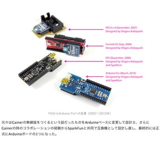 FIO 4 x 4 (December, 2007)
                                            Designed by Shigeru Kobayashi



                                            Funnel I/O (July, 2008)
                                            Designed by Shigeru Kobayashi


                                            FIO (December, 2008)
                                            Designed by Shigeru Kobayashi
                                            and SparkFun

                                            Arduino Fio (March, 2010)
                                            Designed by Shigeru Kobayashi
                                            and SparkFun




                FIOからArduino Fioへの変遷（2007∼2010年）


元々はGainerの無線版をつくるという話だったものをArduinoベースに変更して設計士、さらに
Gainerの時のコラボレーションの経験からSparkFunと共同で互換機として設計し直し、最終的には正
式にArduinoボードの1つになった。
 