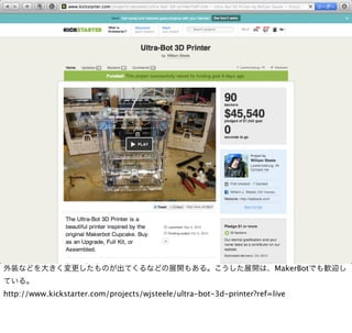 外装などを大きく変更したものが出てくるなどの展開もある。こうした展開は、MakerBotでも歓迎し
ている。
http://www.kickstarter.com/projects/wjsteele/ultra-bot-3d-printer?ref=live
 