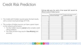 • The model with 9 hidden neurons gives the best results,
with a correct result percentage of 77.5%.
• The number of hidden neurons can have a great impact
on the network performance:
• Too few hidden neurons cannot solve complex credit
rating problems,
• Too many of them may result in low efficiency and
accuracy.
 