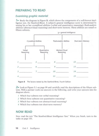 Aj --academic-encounters---human-behaviour