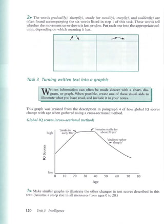 Aj --academic-encounters---human-behaviour