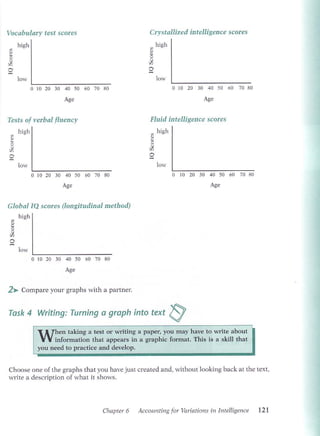 Aj --academic-encounters---human-behaviour