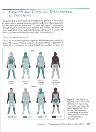 Aj --academic-encounters---human-behaviour