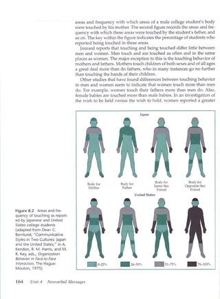 Aj --academic-encounters---human-behaviour