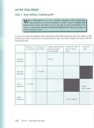 Aj --academic-encounters---human-behaviour