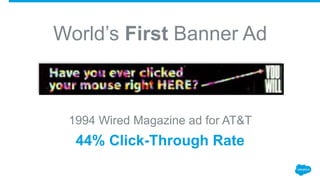 1994 Wired Magazine ad for AT&T
44% Click-Through Rate
World’s First Banner Ad
 