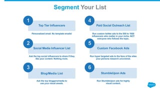 Segment Your List
 