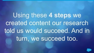 Using these 4 steps we
created content our research
told us would succeed. And in
turn, we succeed too.
 