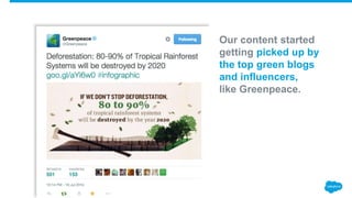 Our content started
getting picked up by
the top green blogs
and influencers,
like Greenpeace.
 
