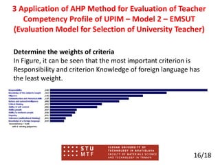 Determine the weights of criteria
In Figure, it can be seen that the most important criterion is
Responsibility and criterion Knowledge of foreign language has
the least weight.
16/18
3 Application of AHP Method for Evaluation of Teacher
Competency Profile of UPIM – Model 2 – EMSUT
(Evaluation Model for Selection of University Teacher)
 