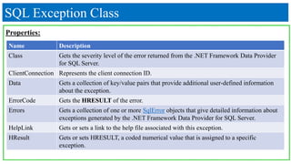 Advanced JAVA | PPTX