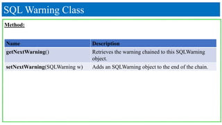 Advanced JAVA | PPTX